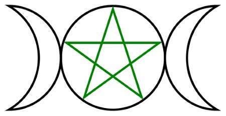 The Triple Deity in Wicca: A Link to Ancient Pagan Traditions